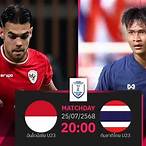 วิเคราะห์บอลอินโดนีเซีย